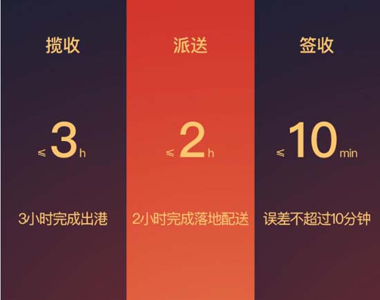 ½ˡй¯ ʹʱ侫׼10