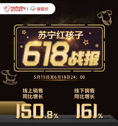 캢618ս籭ֻ̰3
