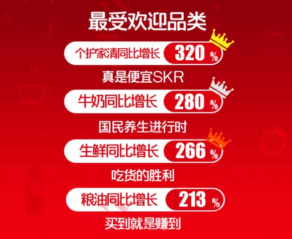 818ź죺ͬ258%