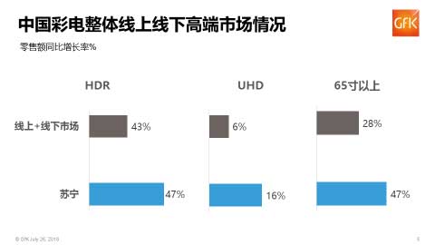ս赲